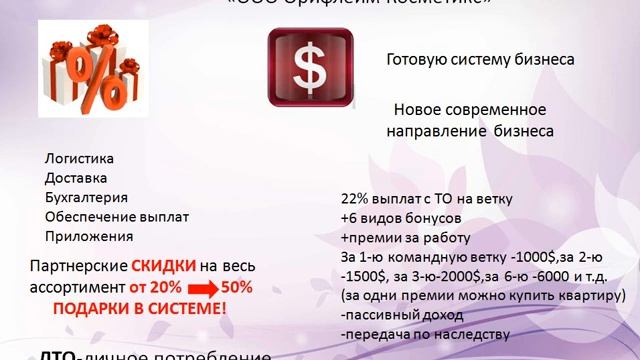 Коротко о сути проекта 