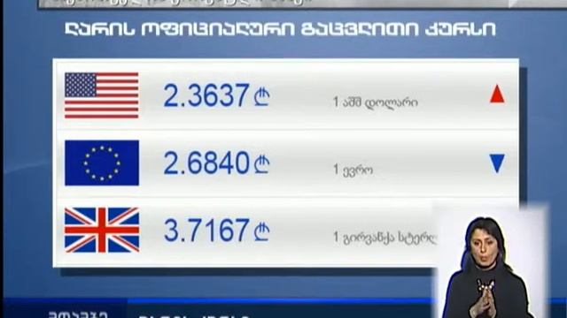 ეროვნული ვალუტის კურსი ვარდნას განაგრძობს