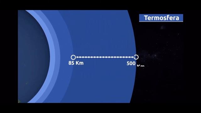 As camadas da atmosfera - 8º ANO (AULA 2 - 2º BIMESTRE 2021) смотреть онлайн