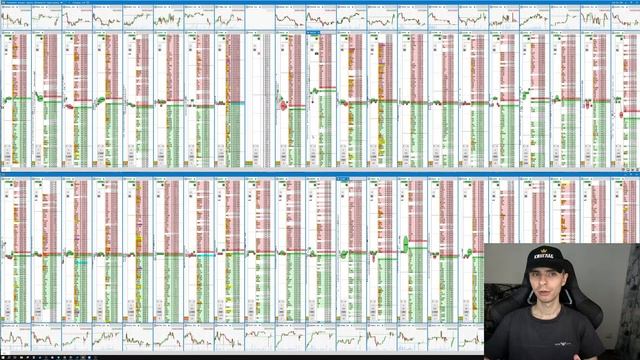 Игорь Костюк: трейдинг-стрим в реальном времени, торговля на Московской бирже