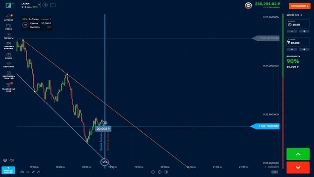 BINARIUM как ЗАРАБАТЫВАТЬ с нуля НОВИЧКУ? СТРАТЕГИЯ ТРЕЙДИНГ БИНАРИУМ 2023 ОБУЧЕНИЕ ПРОВЕРКА смотреть онлайн