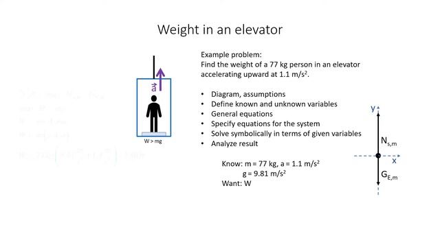 Weight In An Elevator