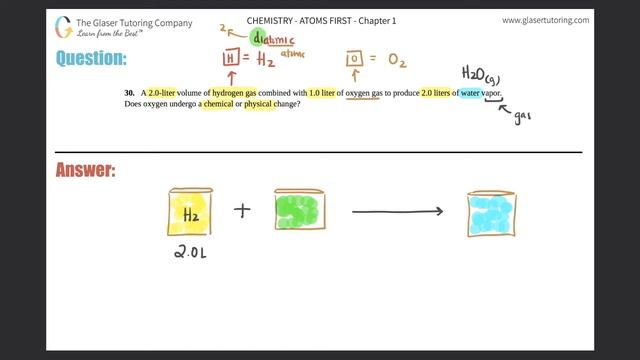 1.30 | A 2.0-liter volume of hydrogen gas combined with 1.0 liter of oxygen gas to produce 2.0 смотреть онлайн