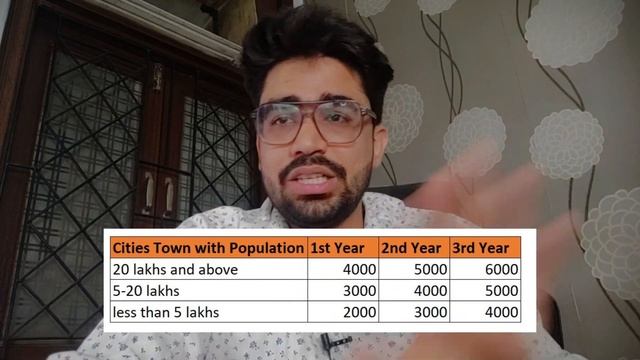 Articleship Under New CA Course Scheme | New CA Course CA Articleship смотреть онлайн