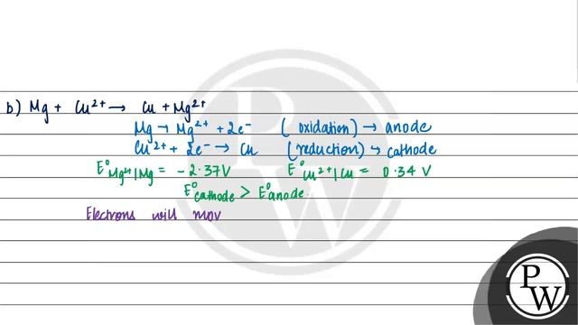 Match The Following Columns.
Column I
Column II
A. \( \mathrm{Zn}+\mathrm{Cu}^{2+} \longrightarr...
