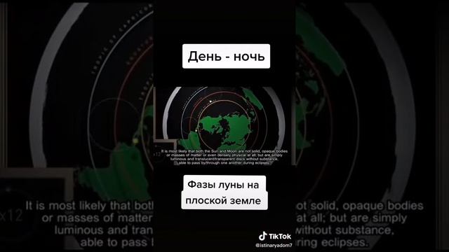 Фазы Луны на плоской Земле в подробностях смотреть онлайн