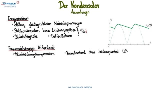 Kondensator – Funktion und Bauarten leicht erklärt! смотреть онлайн