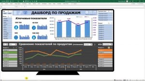 Простой дашборд в Эксель - Автоматизация отчетности бизнеса