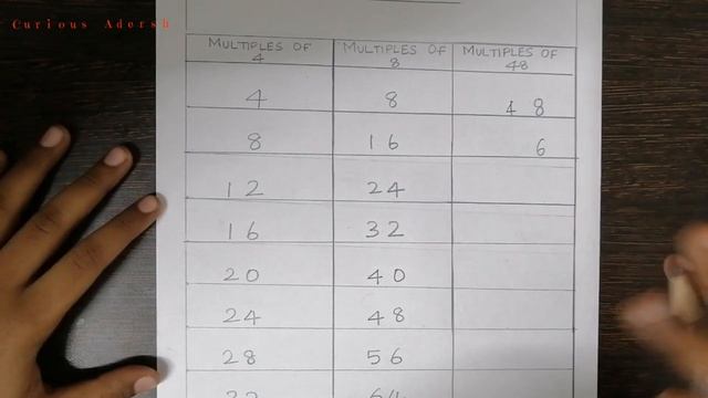 Learn Multiplication Tables Easily With A Easy Trick| No Need To Memorize Multiplication Tables