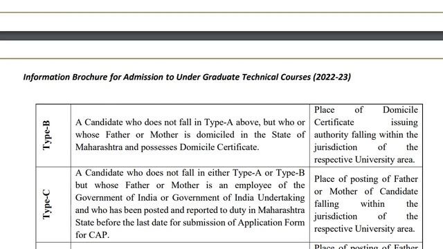 MHTCET 2023: Notification Came. Official document list announced. MHT CET. Type system came смотреть онлайн