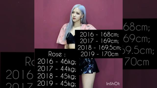 BLACKPINK Real Weight And Height 2020