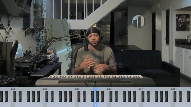 Coco Jones - ICU (Piano Tutorial) смотреть онлайн