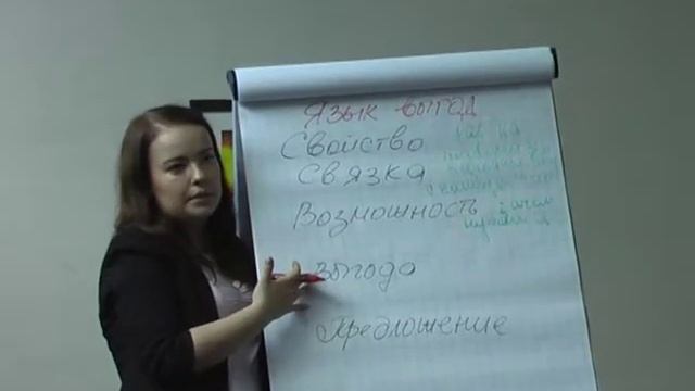 Этап презентации в продажах Королева Людмила смотреть онлайн