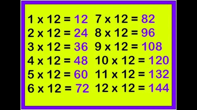 12 Times Table Chant - Adam Up Maths