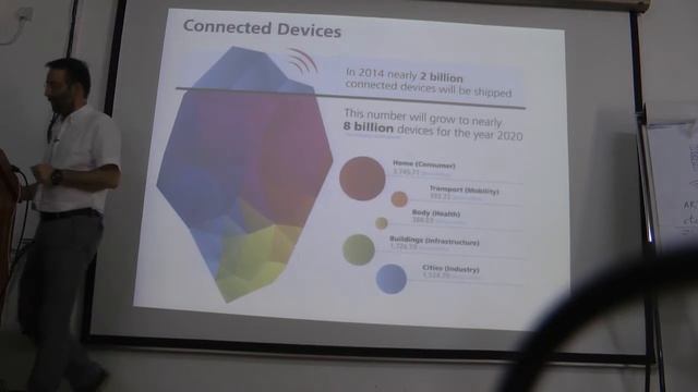 MarcoZennaro ICTP ICT and IoT смотреть онлайн