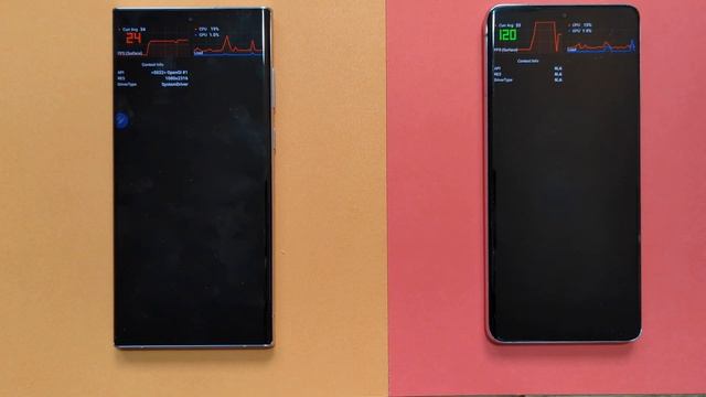 Samsung S22 Ultra Vs S21 Ultra - Refresh Rate Tests