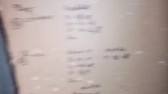 Плановые окролы&Обзор хозяйства