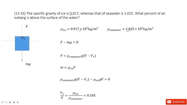 (13-35) The Specific Gravity Of Ice Is 0.917, Whereas That Of Seawater Is 1.025. What Percent Of An