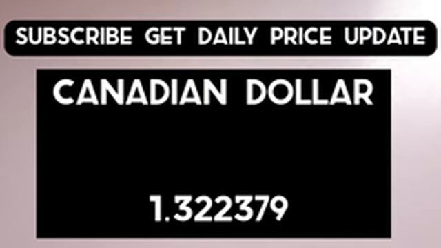 EURO Exchange Rate Today 29 September 2022 EUR FOREIGN EXCHANGE RATE FOREX TRADING BUSINESS NEWS смотреть онлайн