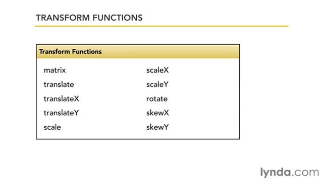 css3-48.mov смотреть онлайн