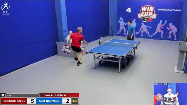 02:40 Чикалов Юрий 3-0 Ким Дмитрий  стол 4  ЮГ-4  08.01.22