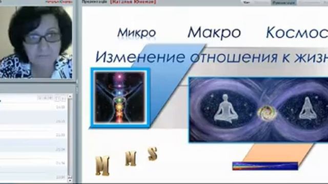 Ольга Турьева и Наталья Юнеман "Реинкарнация- кармические узлы прошлых воплощений. смотреть онлайн