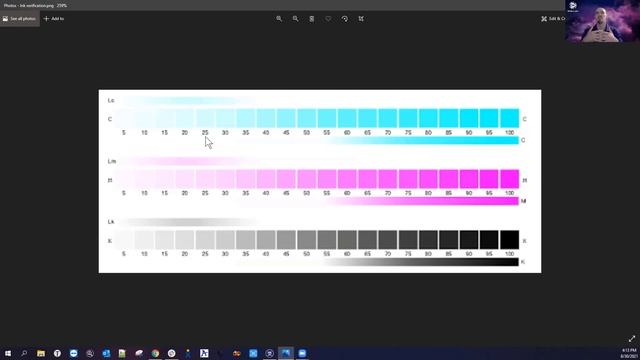 Workflow Wednesday - Creating ICC Profiles with Flexi 21 смотреть онлайн