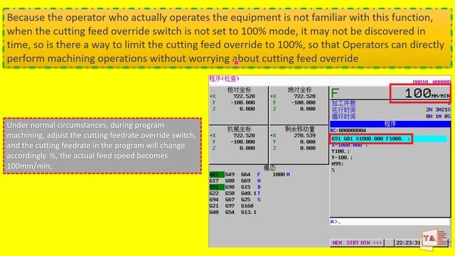 How To Limit The Cutting Feedrate To 100% In Fanuc CNC?