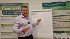 Программа «12 шагов» для выздоровления от зависимости и созависимости