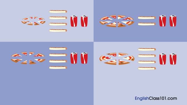 Listening exercise. Ordering a pizza