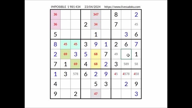 El desafío del día 23/04/2024 смотреть онлайн