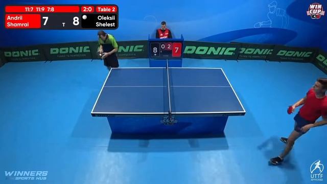 17:45 Andrii Shamrai 3 - 2 Oleksii Shelest West 4 WIN CUP 10.09.2022 | TABLE TENNIS WINCUP смотреть онлайн