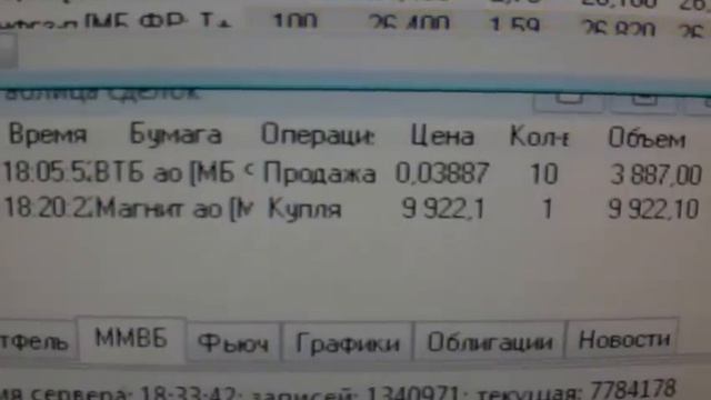 Как я зарабатываю на бирже. 03.10.2014 смотреть онлайн