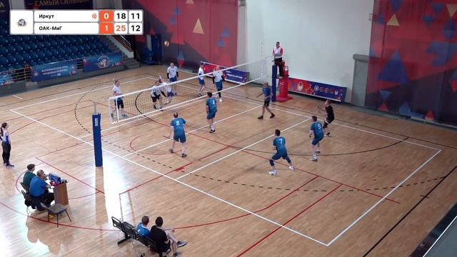 10 тур | Иркут Vs ОАК-МиГ | Юпитер