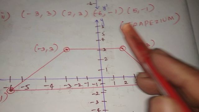 Tn samacheer 9th maths exercise 5.1 sum 4 co-ordinate Geometry unit 5 смотреть онлайн