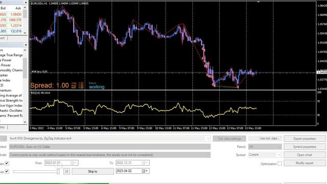 EA Robot - RSI Divergence using Zigzag Indicator by fxDreema смотреть онлайн