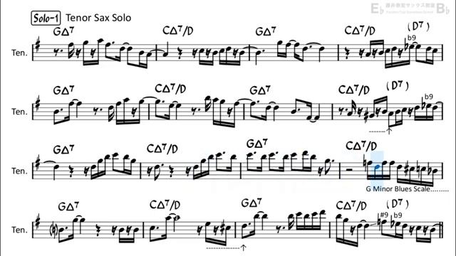 Tighten Up (Archie Bell & the Drells) - Easy Solo Example for Sax Duo смотреть онлайн