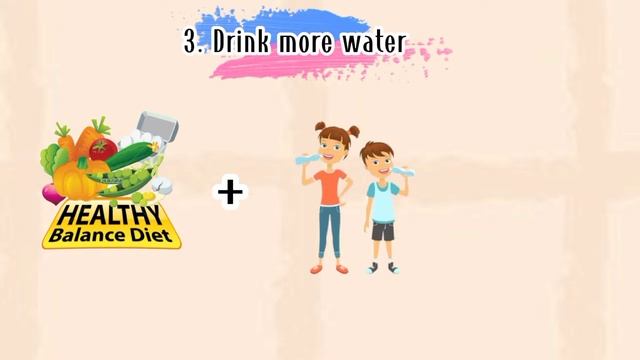 Module 1: Calories Intake To Lose Weight Group 3