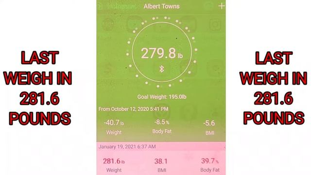 TODAY'S WEIGHT 279.8💥01/20/21💥 SHORT-TERM GOAL WEIGHT - 264 POUNDS BY 01/31/21 смотреть онлайн