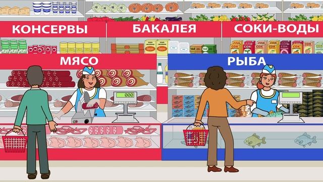 Как утроен супермаркет? Приключения Чевостика