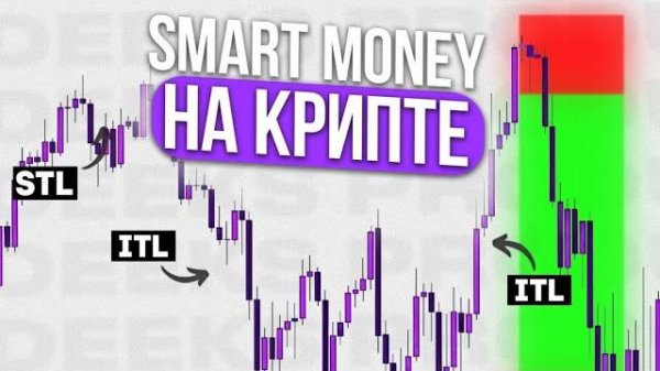 Smart Money на Крипте - Работает ли