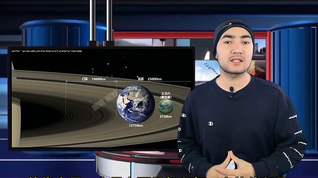 Saturn - ساتۇرن