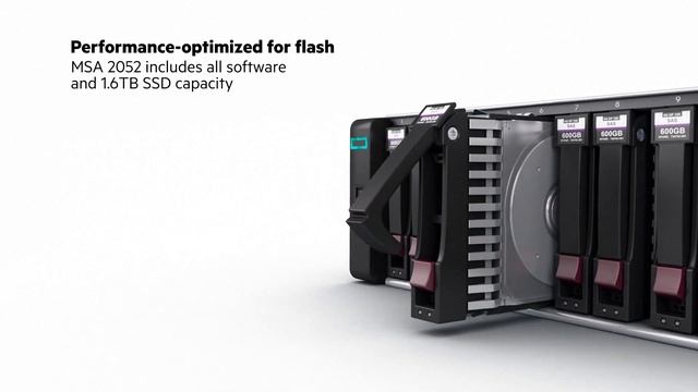 HPE MSA Storage смотреть онлайн