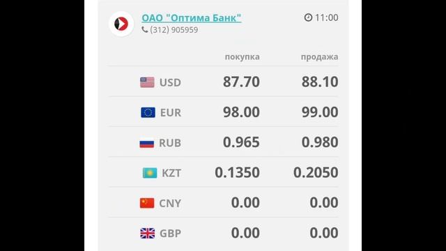 Курс рубль Кыргызстан сегодня 18.07.2023 рубль курс Кыргызстан валюта 18 Июль смотреть онлайн