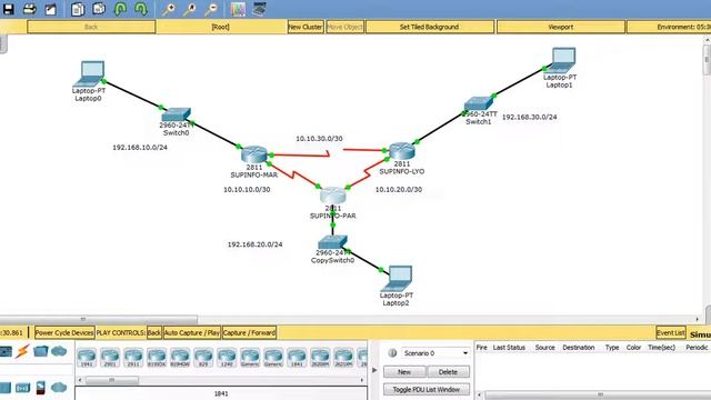 Cisco Packet Tracer - OSPF смотреть онлайн