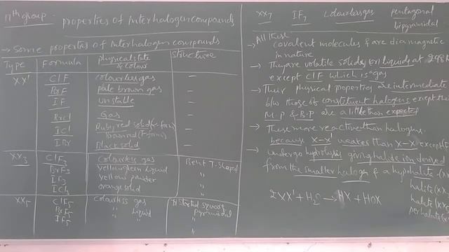 Chemistry 114 смотреть онлайн