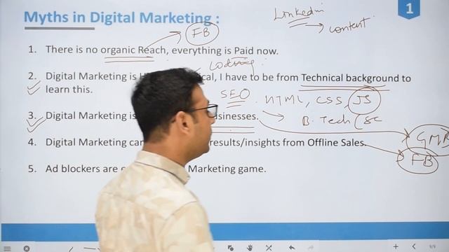 Myths in Digital Marketing | Digital Marketing Myths (Do you know) смотреть онлайн