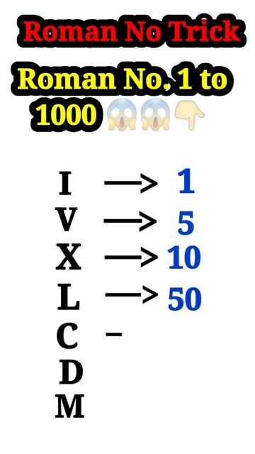 Roman numbers #numbersystem #mathclass6 #tanatanacademy #shorts смотреть онлайн