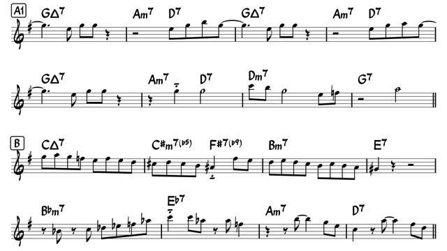 This I Dig of You Hank Mobley Karaoke for Alto Sax_720p смотреть онлайн