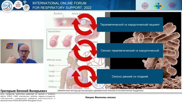 Фенотипы сепсиса Григорьев Е.В. 2022